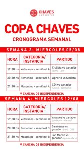 Presentaron el cronograma oficial de la Copa Chaves 2026