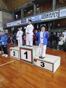 Taekwon-Do ITF: destacadas actuaciones de El Dojang en Santa Fe